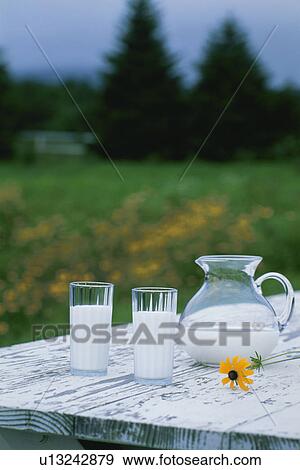 Milk, Outdoors, View Large Photo Image Stock Photo - Milk, Outdoors,. Fotosearch