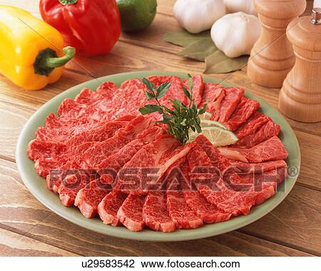 Fresh beef in a plate View Large Photo Image Stock Image - Fresh beef in a plate. Fotosearch
