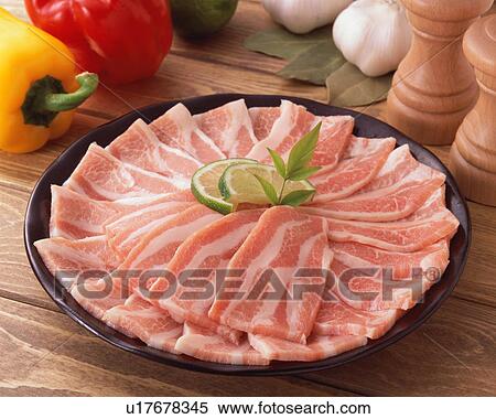 Stock Photography - Fresh pork in a plate. Fotosearch