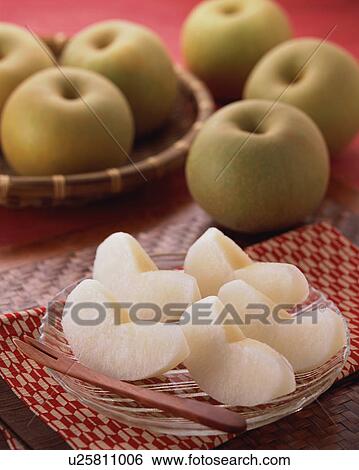 Pears View Large Photo Image Stock Photograph - Pears. Fotosearch