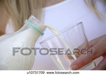 Stock Photo - Woman pouring milk from bottle into glass, close up. Fotosearch
