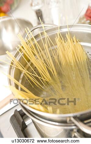 Stock Image - Pasta in a pot of water. Fotosearch