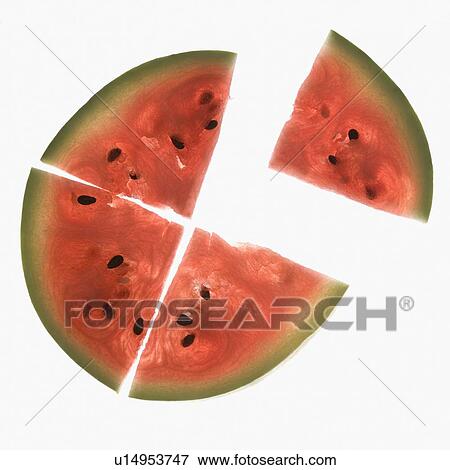 Stock Photo - Close-up of watermelon slices. Fotosearch
