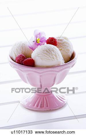 Stock Image - Bowl of Ice Cream. Fotosearch