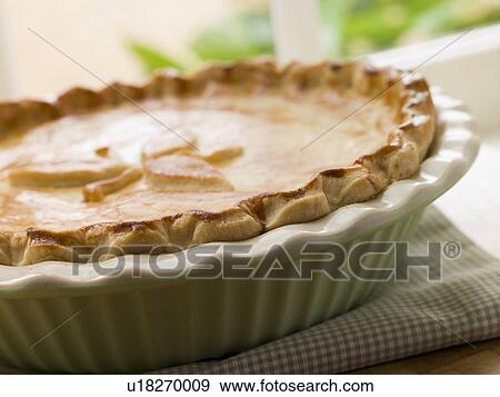 Baked Short Crust Pastry Pie View Large Photo Image Stock Photo - Baked Short Crust Pastry Pie. Fotosearch