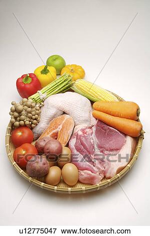 Different kinds of vegetables, meats and eggs on a dustpan View Large Photo Image Stock Photo - Different kinds of vegetables, meats and eggs on a dustpan. Fotosearch