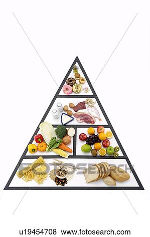Stock Photo - Many kinds of food in the pyramid shape. Fotosearch