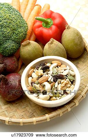 Stock Photo - Vegetables, fruits and a bowl of dry food in the dustpan. Fotosearch