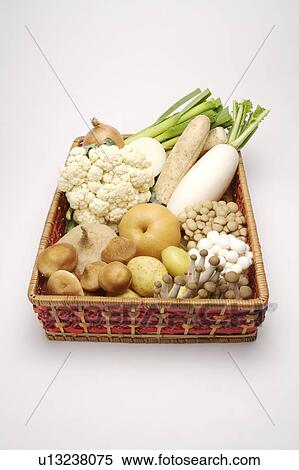 Close-up of a stack of fresh fruits and vegetables in a basket View Large Photo Image Stock Photography - Close-up of a stack of fresh fruits and vegetables in a basket. Fotosearch