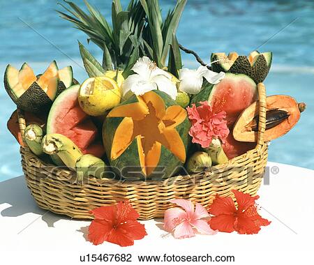 Fruits View Large Photo Image Stock Image - Fruits. Fotosearch