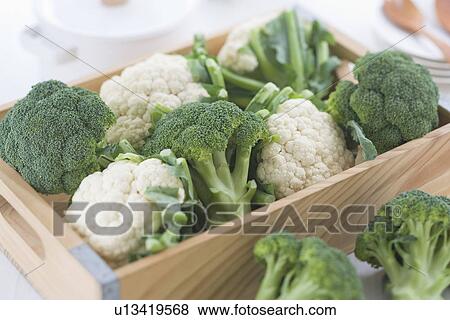 Broccoli and Cauliflower View Large Photo Image Stock Photo - Broccoli and Cauliflower. Fotosearch
