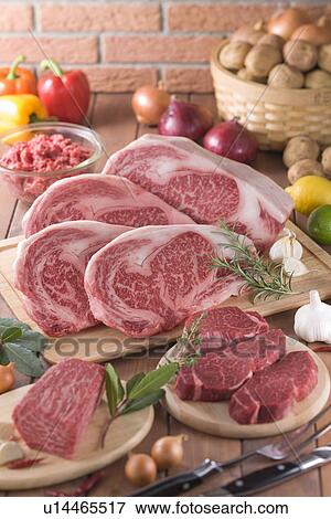 Beef Meat View Large Photo Image Stock Photo - Beef Meat. Fotosearch