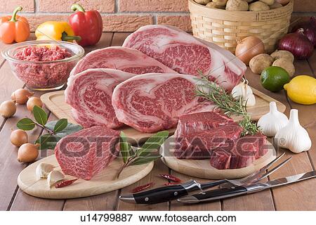 Beef Meat View Large Photo Image Stock Photo - Beef Meat. Fotosearch