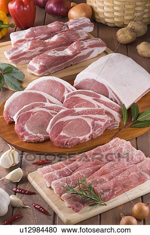Pork Meat View Large Photo Image Stock Image - Pork Meat. Fotosearch