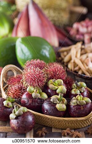 Stock Image - Ingredient in Asian Cuisine. Fotosearch