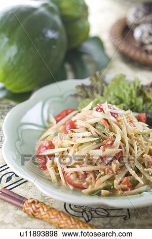 Som Tam View Large Photo Image Stock Photo - Som Tam. Fotosearch