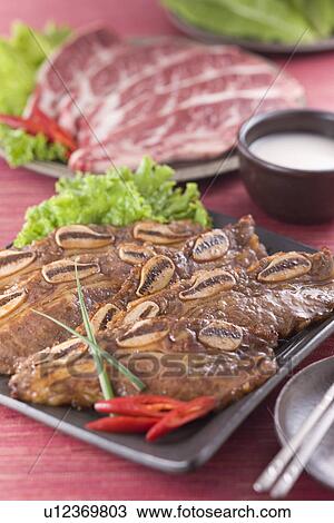 Galbi Gui View Large Photo Image Stock Image - Galbi Gui. Fotosearch