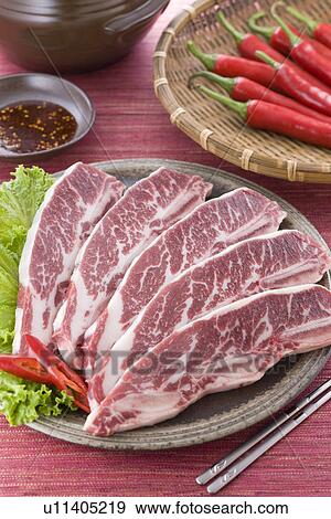 Galbi View Large Photo Image Stock Photo - Galbi. Fotosearch