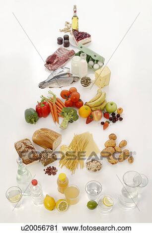 Stock Image - Food pyramid. Fotosearch