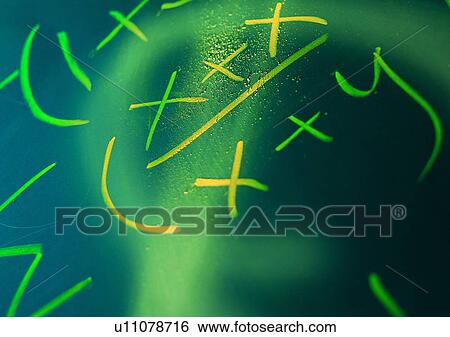Stock Photograph - Blackboard, Full Frame, Formula, Close-Up, Alphabet. Fotosearch