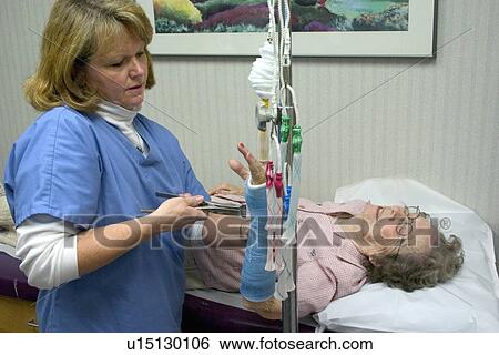 Clinic nurse removing cast of a senior citizen View Large Photo Image Stock Photograph - Clinic nurse removing cast of a senior citizen. Fotosearch