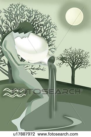 Clipart - Aquarius person pouring water. Fotosearch