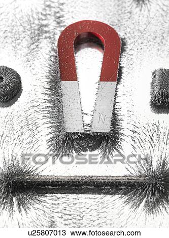 Drawing - Magnetism. Fotosearch