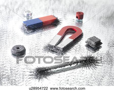 Magnetism View Large Illustration Drawing - Magnetism. Fotosearch