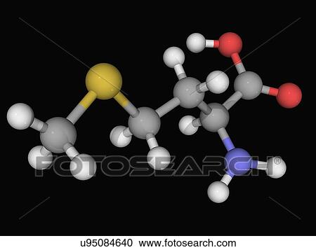 Methionine molecule View Large Illustration Clipart - Methionine molecule. Fotosearch