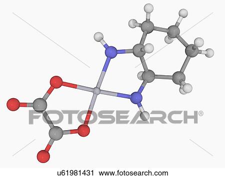 Oxaliplatin drug molecule View Large Illustration Clip Art - Oxaliplatin drug molecule. Fotosearch