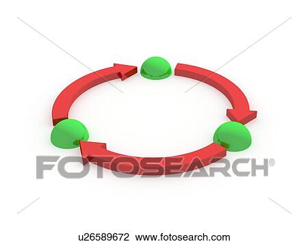 Cycle, conceptual artwork View Large Illustration Drawing - Cycle, conceptual artwork. Fotosearch