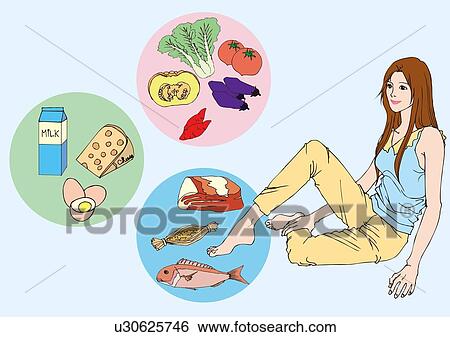 Stock Illustration - Woman sitting and imaging nutritional balance, side view. Fotosearch