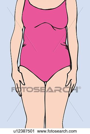 bathing suits for flabby thighs