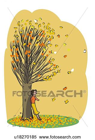 Young Adult Woman Leaning on a Big Tree Surrounded by Colored Leaves View Large Illustration Stock Illustration - Young Adult Woman Leaning on a Big Tree Surrounded by Colored Leaves. Fotosearch