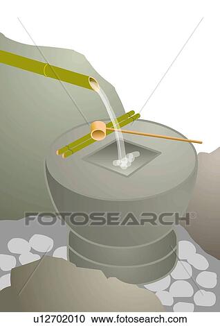 Clipart - Basin and ladle in garden, high angle view, Japan. Fotosearch