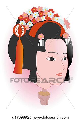 Stock Illustration - Head of female figurine of puppet theater, side view, Japan. Fotosearch