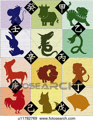 Image of Oriental Zodiac signs, front view, side view View Large Illustration Stock Illustration - Image of Oriental Zodiac signs, front view, side view. Fotosearch