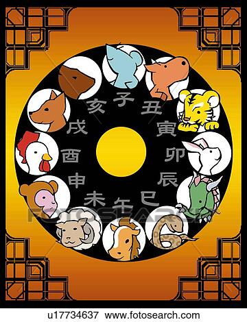 Image of Oriental Zodiac signs, front view, side view View Large Illustration Stock Illustration - Image of Oriental Zodiac signs, front view, side view. Fotosearch