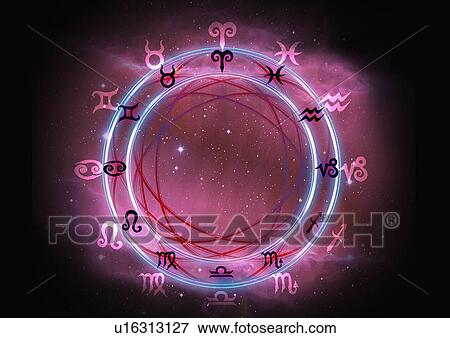 Stock Illustration - The horoscope wheel. Fotosearch