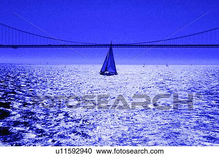 Stock Image - US & Euro Landscape, City, Rivers, Bridges, Cities, Bridge, Buildings. Fotosearch