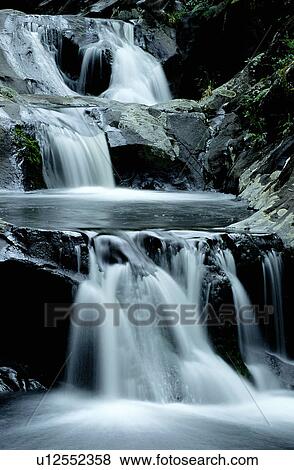 Valley, River, Waterscape, Water, Lifeful View Large Photo Image Stock Photo - Valley, River, Waterscape, Water, Lifeful. Fotosearch