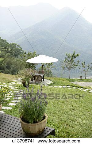 relax, Leisure, scenery, leiture, Day, digital View Large Photo Image Stock Image - relax, Leisure, scenery, leiture, Day, digital. Fotosearch