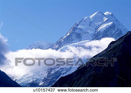 Stock Photo - Natural Impressions, Nature, Landscape, Scenery. Fotosearch