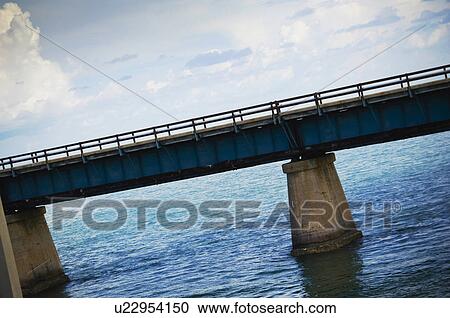 Bridge View Large Photo Image Stock Image - Bridge. Fotosearch