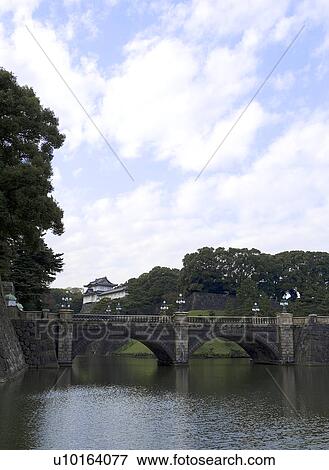 Nation, Travel Destinations, Japan, Tokyo View Large Photo Image Stock Photo - Nation, Travel Destinations, Japan, Tokyo. Fotosearch