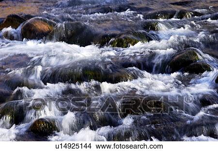 Rushing water texture View Large Photo Image Picture - Rushing water texture. Fotosearch