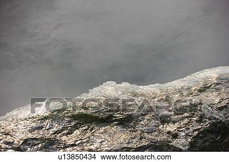 Horseshoe Falls viewed from above from Table Rock - Niagara Falls, Ontario, Canada View Large Photo Image Picture - Horseshoe Falls viewed from above from Table Rock - Niagara Falls, Ontario, Canada. Fotosearch