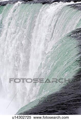 Stock Photography - Horseshoe Falls on the Canadian side. Niagara Falls, Ontario. Canada.. Fotosearch