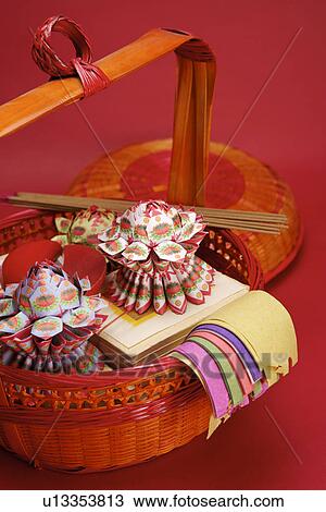 Basket with sacrifice for Tomb Sweeping Day View Large Photo Image Stock Image - Basket with sacrifice for Tomb Sweeping Day. Fotosearch