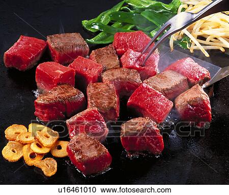Die Steak View Large Photo Image Stock Image - Die Steak. Fotosearch
